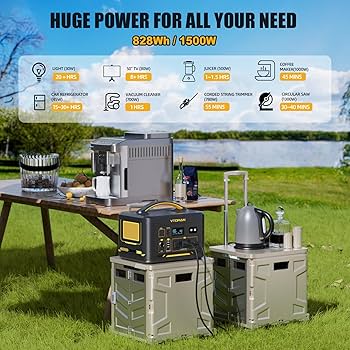Amazon.com : VTOMAN Jump 1500X Portable Power Station with